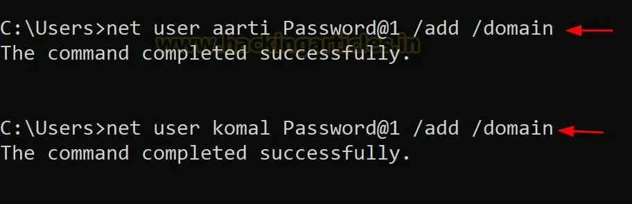 WriteDacl Active Directory Abuse