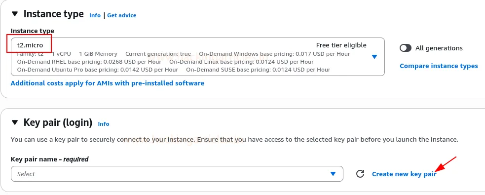 EC2 credentials theft via SSRF