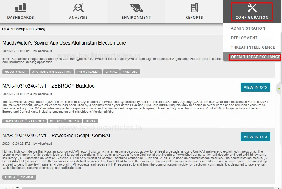 AlienVault Threat Hunting