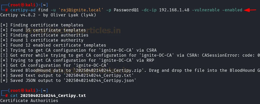 ADCS ESC4 - Vulnerable Certificate Template Access Control