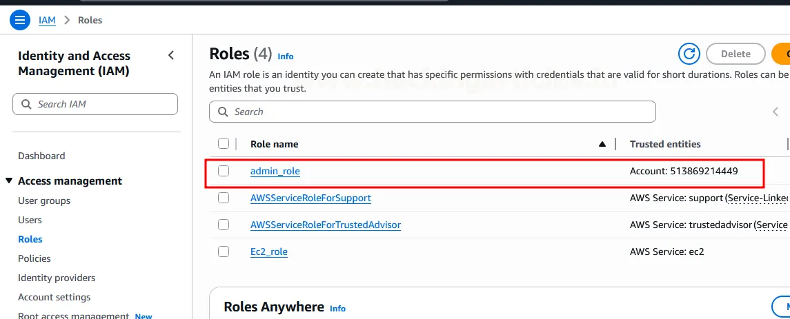 AWS IAM AssumeRole Privilege Escalation
