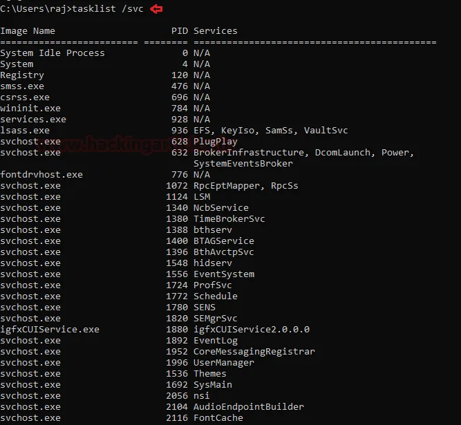 Incident Response CheatSheet