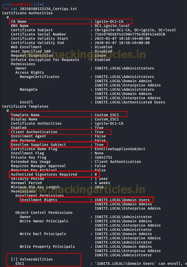 AD CS ESC1 Certificate Exploitation