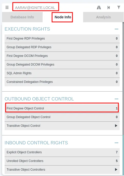 AddSelf Active Directory Abuse