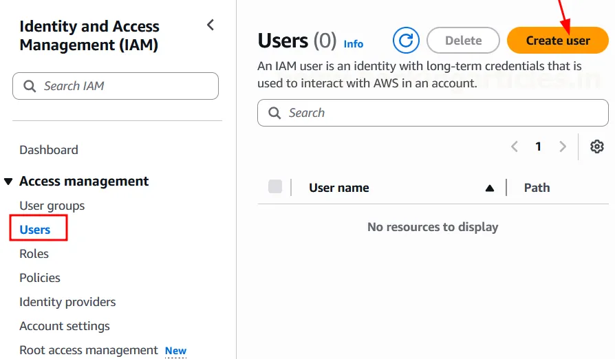 AWS IAM AssumeRole Privilege Escalation