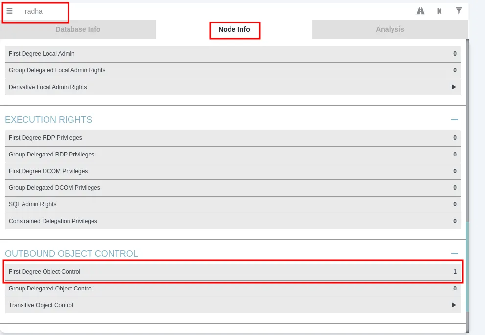 GenericWrite Active Directory Abuse