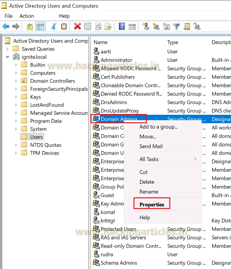 WriteDacl Active Directory Abuse
