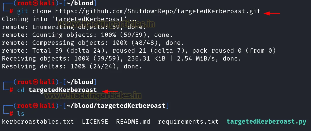 Generic ALL Active Directory Abuse