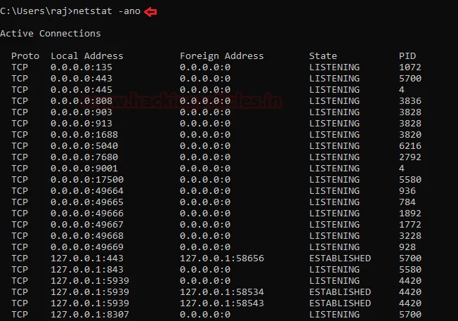 Incident Response CheatSheet
