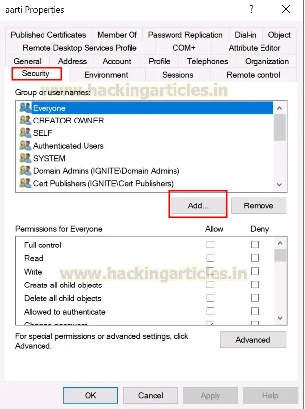 WriteDacl Active Directory Abuse