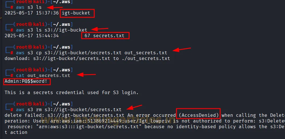AWS IAM AssumeRole Privilege Escalation