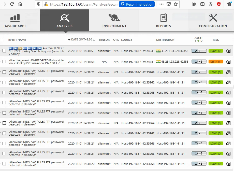 AlienVault Threat Hunting