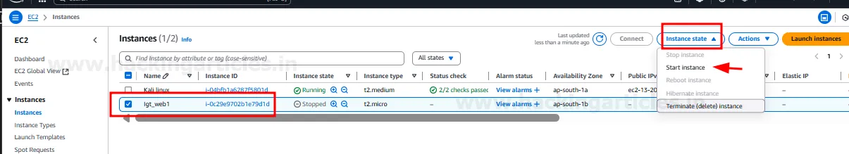 AWS Penetration Testing Lab Setup