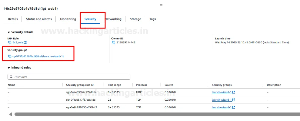 AWS Penetration Testing Lab Setup