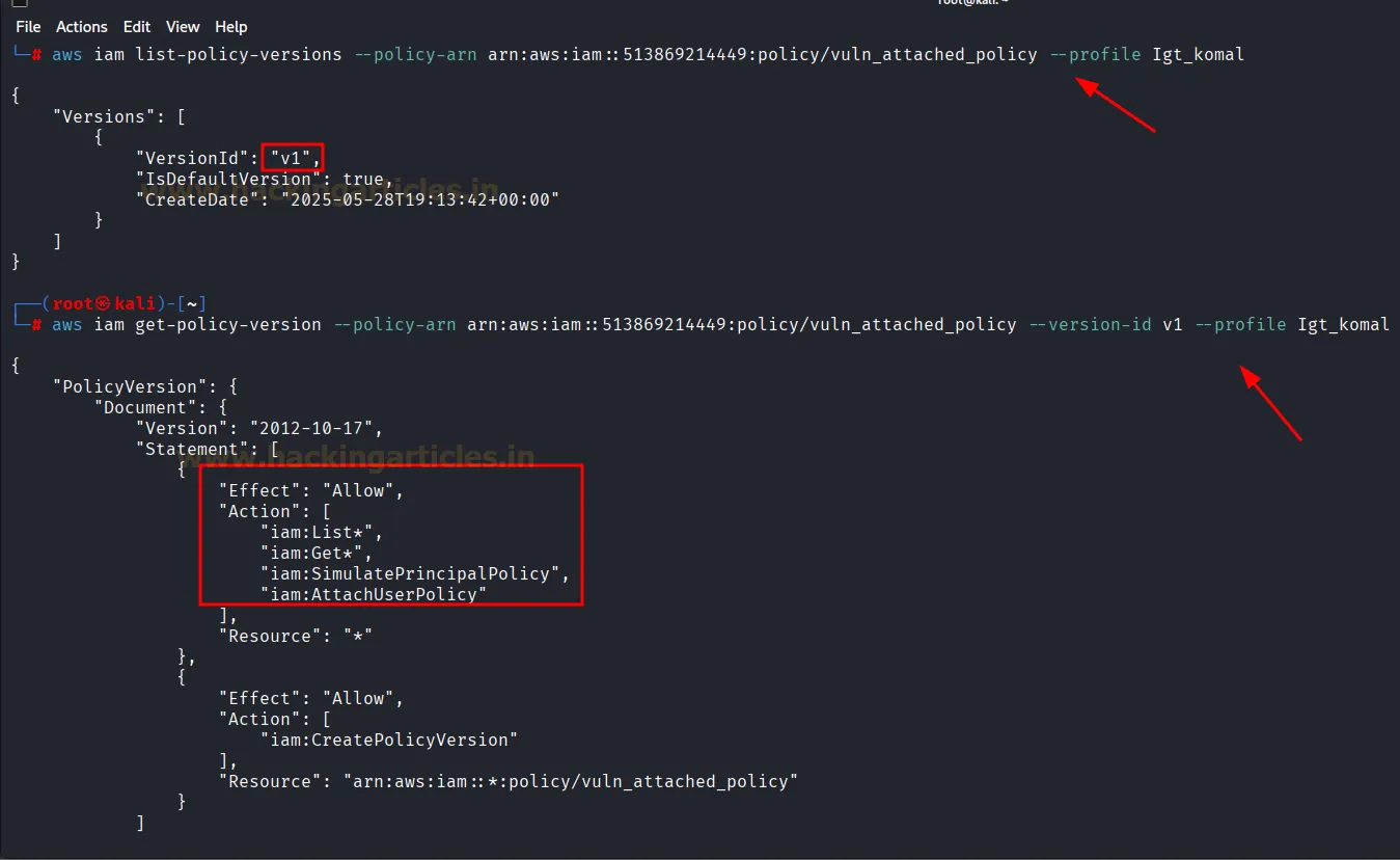 AWS IAM AttachUserPolicy