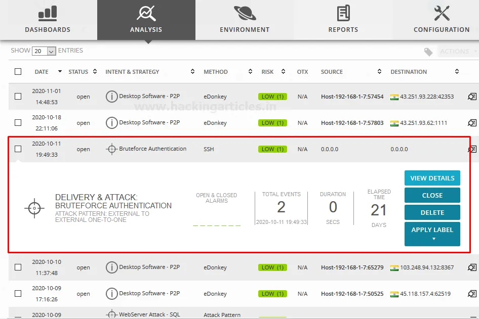 AlienVault Threat Hunting