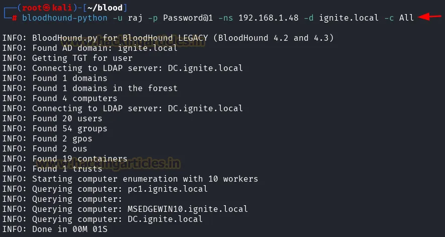 ForceChangePassword Active Directory Abuse